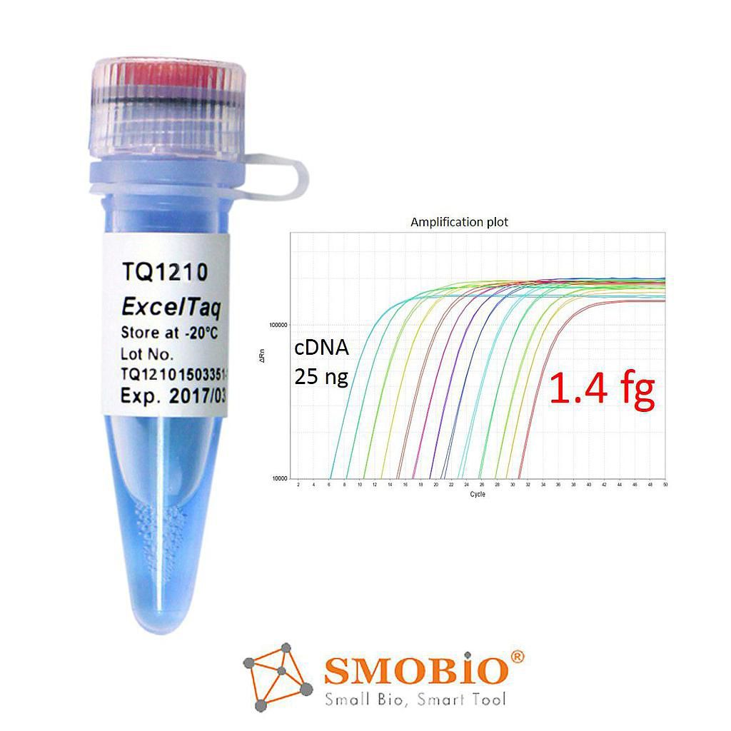 [TQ1210] ExcelTaq™ 2X Fast Q-PCR Master Mix (SYBR, ROX), 200 RXN