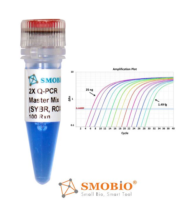 [TQ1110] [TQ1110] ExcelTaq™ 2X Q-PCR Master Mix (SYBR, ROX), 200 RXN