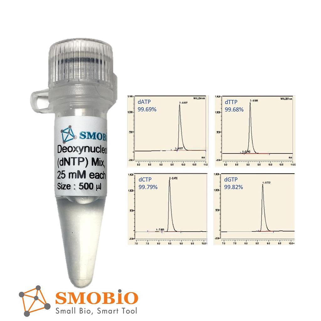 [CD1020] [CD1020] SMOChem™ Deoxynucleotide (dNTP) Mix, 25 mM each (100 mM total), 500 µl