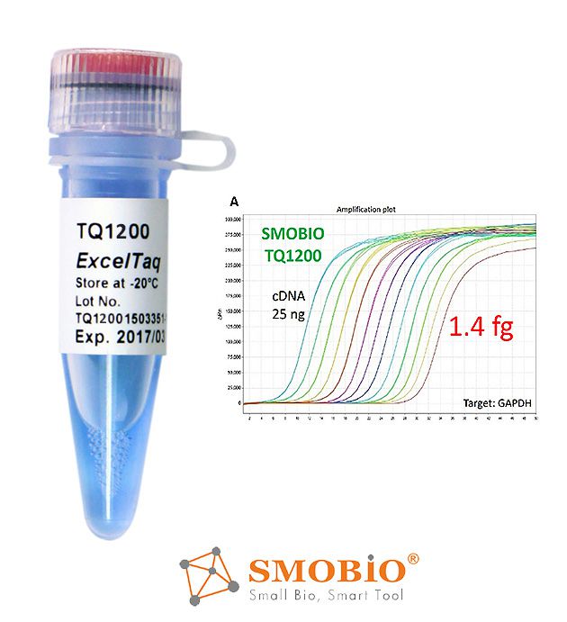 [TQ1200] [TQ1200] ExcelTaq™ 2X Fast Q-PCR Master Mix (SYBR, no ROX), 200 RXN